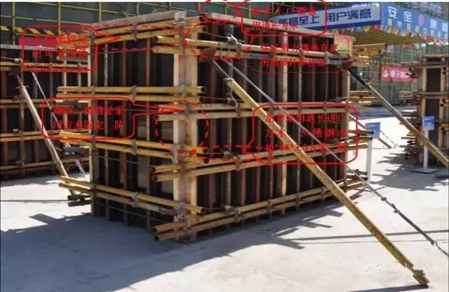 工地上必知的剪力墻、梁、板模板標準做法，超實用！_3