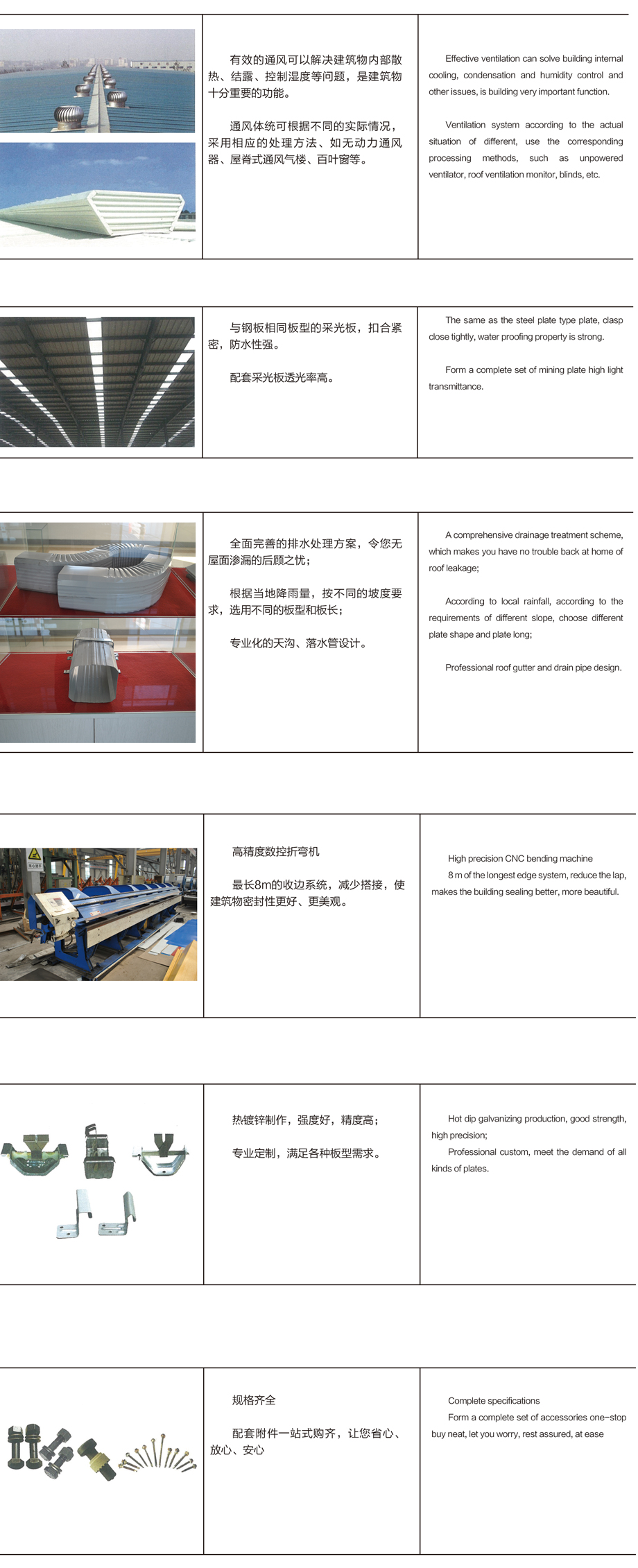 恒達產(chǎn)品-附件系統(tǒng)及服務